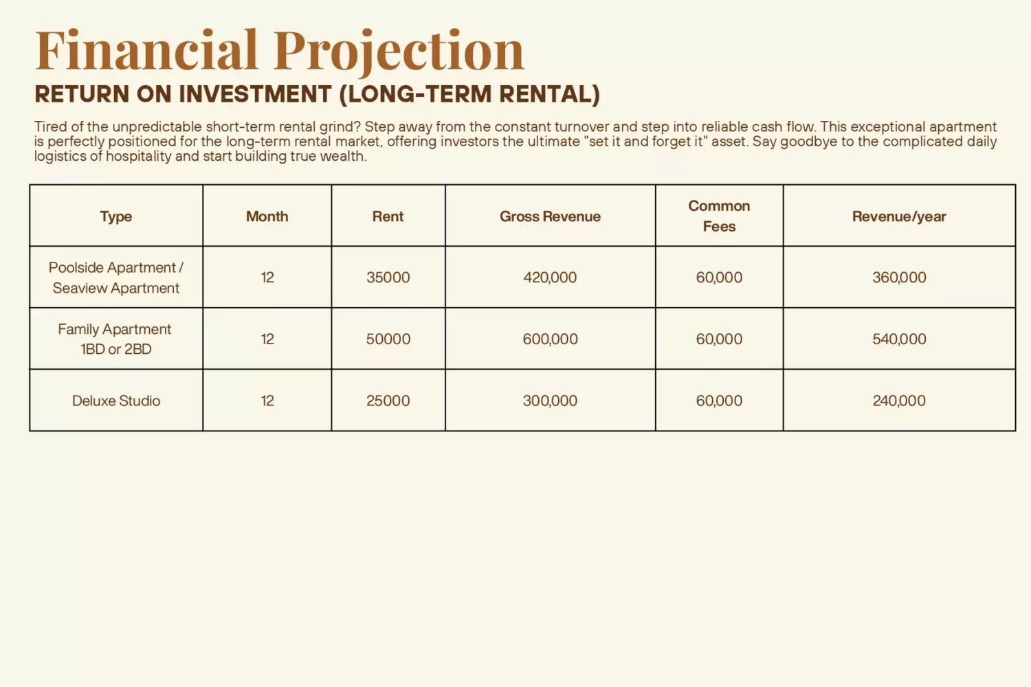palm by the sea_sale proposal_page-0012